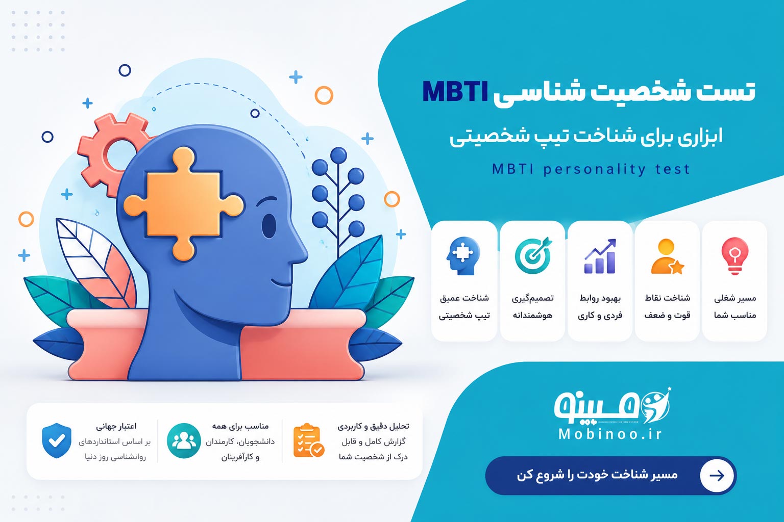 تست شخصیت شناسی MBTI بزرگسال برای شناسایی تیپ شخصیتی و ویژگی‌های رفتاری